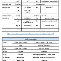 Echos de mars 2026...