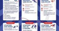 Derniers échos : juin 2020